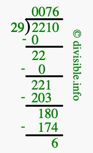 2210 divided by 29 using long division