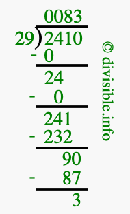 2410 divided by 29 using long division