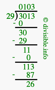 3013 divided by 29 using long division