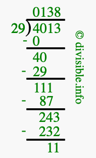 4013 divided by 29 using long division