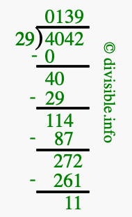 4042 divided by 29 using long division