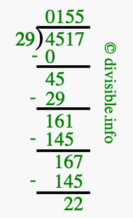 4517 divided by 29 using long division