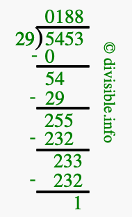 5453 divided by 29 using long division
