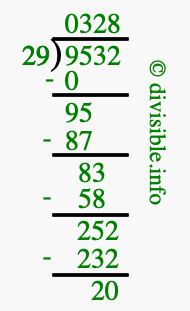 9532 divided by 29 using long division