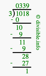 1018 divided by 3 using long division