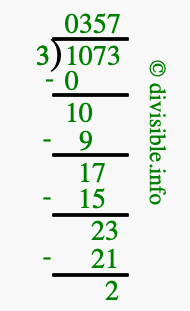 1073 divided by 3 using long division