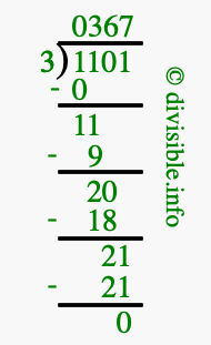 1101 divided by 3 using long division
