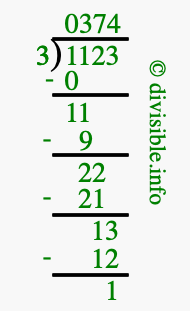 1123 divided by 3 using long division