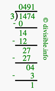 1474 divided by 3 using long division
