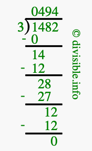 1482 divided by 3 using long division