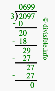 2097 divided by 3 using long division