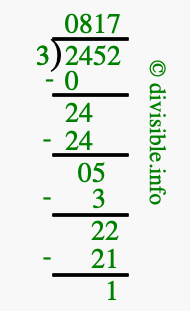 How To Calculate 2452 Divided By 3 Using Long Division   Long Division 2452 Divided By 3 