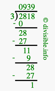 2818 divided by 3 using long division