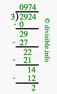 2924 divided by 3 using long division