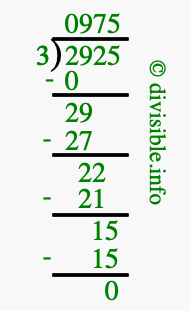 2925 divided by 3 using long division