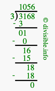 long division 3 divided by 16