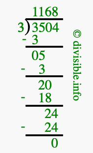 3504 divided by 3 using long division