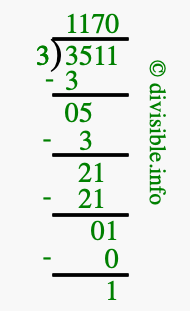 3511 divided by 3 using long division