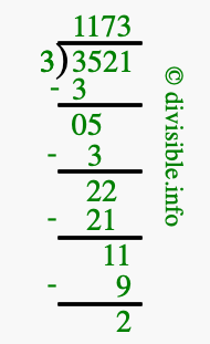 3521 divided by 3 using long division