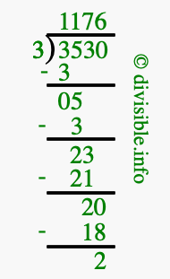 3530 divided by 3 using long division