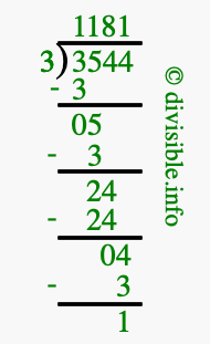 3544 divided by 3 using long division