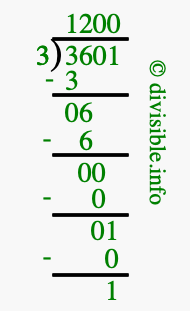 3601 divided by 3 using long division