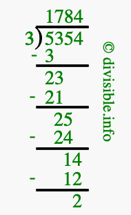 5354 divided by 3 using long division