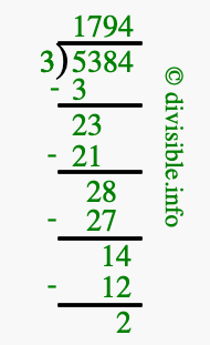 5384 divided by 3 using long division