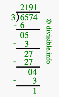 6574 divided by 3 using long division