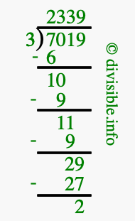 7019 divided by 3 using long division