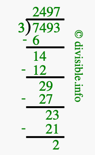 7493 divided by 3 using long division