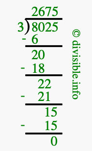 8025 divided by 3 using long division