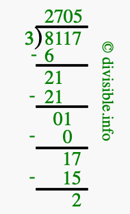 8117 divided by 3 using long division