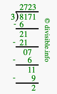 8171 divided by 3 using long division