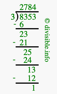 8353 divided by 3 using long division