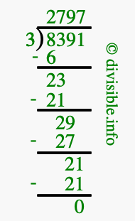 8391 divided by 3 using long division