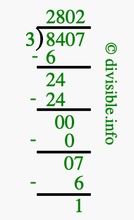 8407 divided by 3 using long division