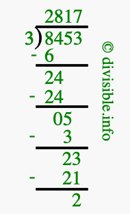 8453 divided by 3 using long division
