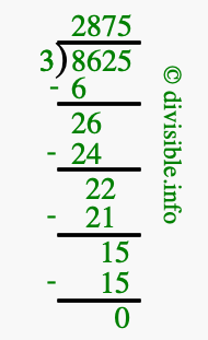 8625 divided by 3 using long division