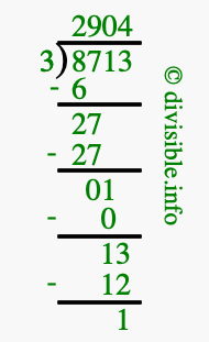 8713 divided by 3 using long division