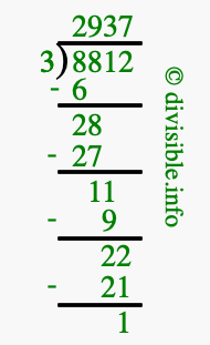 8812 divided by 3 using long division