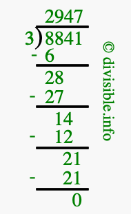 8841 divided by 3 using long division