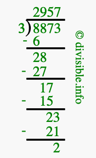 8873 divided by 3 using long division