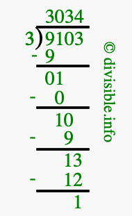 9103 divided by 3 using long division