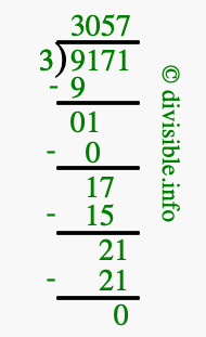 9171 divided by 3 using long division