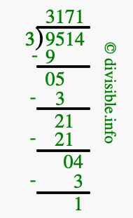 9514 divided by 3 using long division