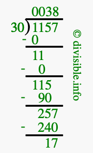 1157 divided by 30 using long division