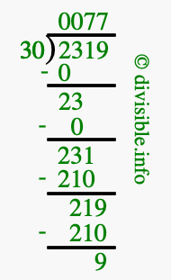 2319 divided by 30 using long division