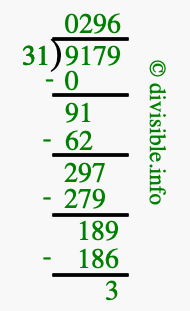 9179 divided by 31 using long division