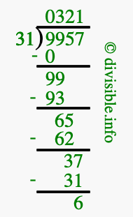 9957 divided by 31 using long division